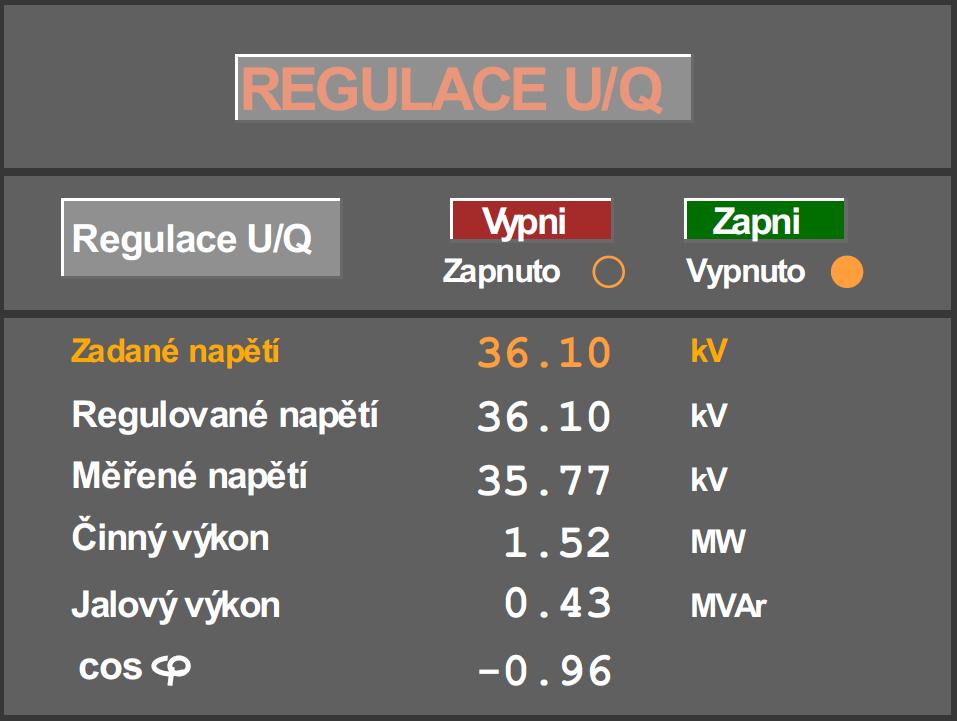 U/Q REGULACE ÚPRAVY V DŘS Přenášené signály mezi DŘS a výrobnou: Zadané napětí (=požadované napětí) Regulované napětí (=potvrzení požadovaného napětí) Vypni U/Q regulaci + zpětné potvrzení Zapni U/Q