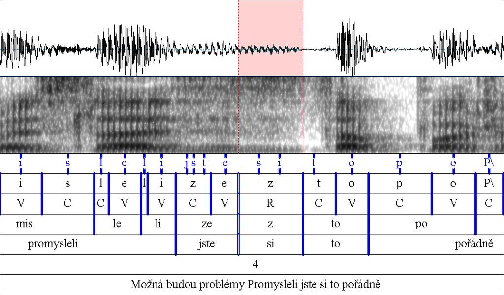 Obrázek 7.3: Příklad slabičného [z] v replice H1d_1_MORC z korpusu Minidialogy-H vzniklého elizí jádra slabiky. 7.1.4 Vrstva slabik Vrstva slabik byla podobně jako vrstva fonémů vytvořena automaticky na základě vrstvy hlásek a dané sylabifikace.