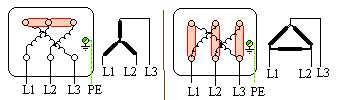 1 KONSTRUKCE ASYNCHRONNÍCH MOTORŮ 1.1 Obecná konstrukce asynchronních motorů (3f motor) Asynchronní motory se skládají ze dvou základních částí.