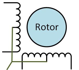 2.1.2. Motor s 5 vodiči Toto zapojení je běžné v menších motorech. Středy vinutí jsou uvnitř motoru spojeny v jeden vodič a ten je vyvedený ven. Celkový počet vodičů je tedy 5.