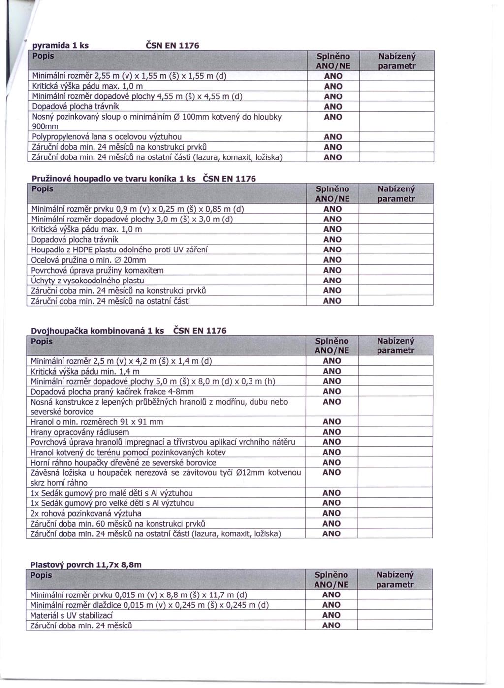 pyraml 'da 1 ks ČSN EN 1176 /NE parametr Minimální rozměr 2 55 m (v) xl 55 m (š) x 1,55 m (d) Kritická VÝška oádu max.