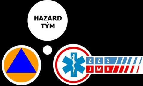 BIOHAZARD TÝM ZZS JMK - Je skupina zaměstnanců se speciální přípravou a prostředky