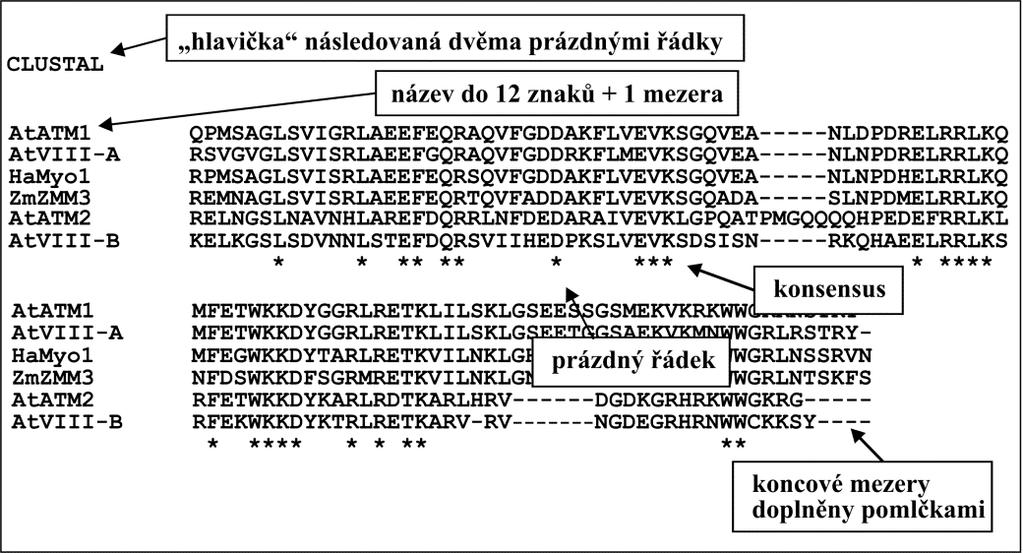 volitelných symbolů (vždy * pro pozici absolutně konzervovanou, někdy též : a. pro pozice s různě konzervovaným většinovým zastoupením).