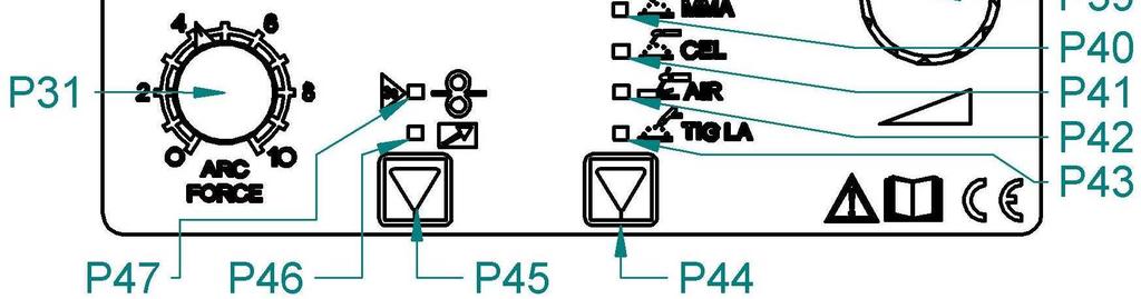 Výstup bez zapamatování P3 Zmáčkněte tlačítko. - 31 - Výstup se zapamatováním P30 Zmáčkněte tlačítko. Špatně provedená kalibrace CAL. Err.