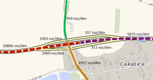 Místní posouzení bylo potřebné také při práci s intenzitami dopravy, kdy při přiřazování k úsekům MÚK bylo nutné posoudit dopravní vztahy na křižovatce vzhledem k dělení sčítacích úseků ve středu