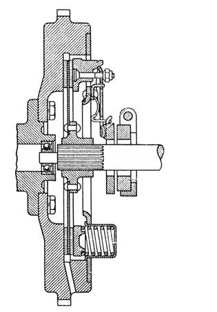Obr. 16) V této formě s pružinami spojky umístěnými paralelně ke středové ose dominovala spojka s vinutými pružinami až do šedesátých let 5 1 Setrvačník Obložení spojky 3