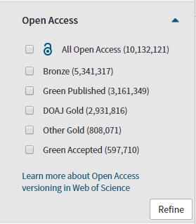 Open Access článků Open