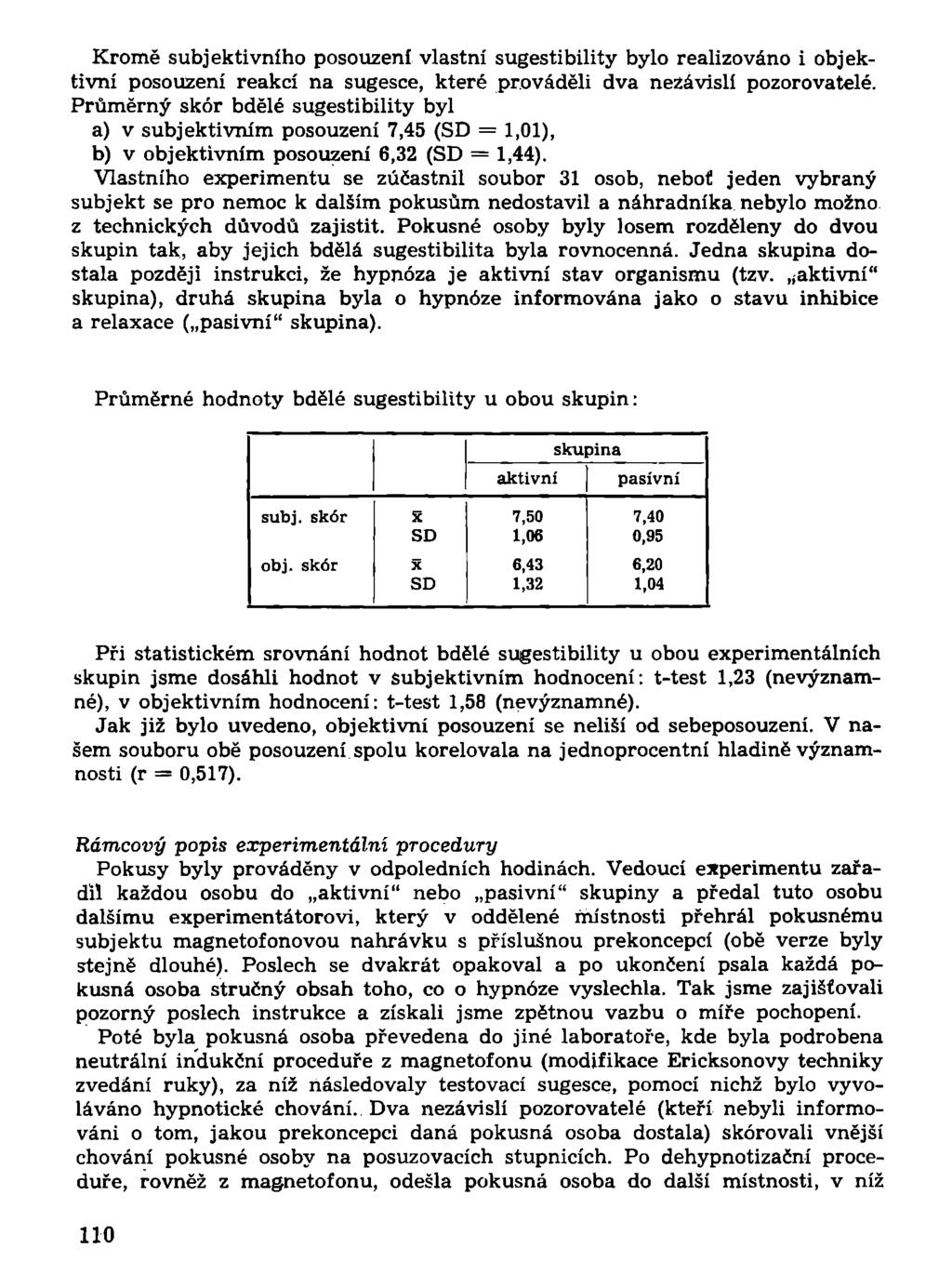 Kromě subjektivního posouzení vlastní sugestibility bylo realizováno i objektivní posouzení reakcí na sugesce, které prováděli dva nezávislí pozorovatelé.