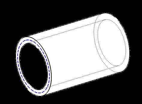 Výpočtový model 2D Tenkostěnná válcová