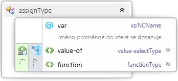 name="baseuri"/> <variable name="counter"/> </variables> Element assign(parent: template, value-of) Dosazení