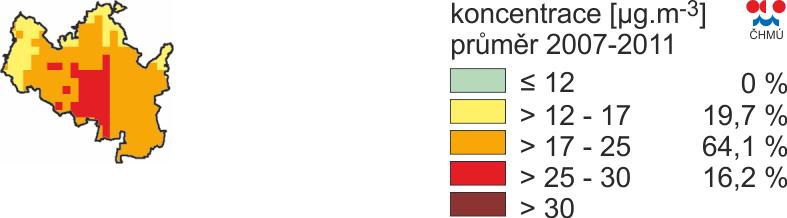 Obrázek 24: Pole průměrné roční koncentrace PM 2,5, aglomerace CZ06A Brno, pětiletý průměr za roky 2007-2011 Zdroj dat: ČHMÚ Obrázek 25: Pole průměrné roční koncentrace PM 2,5, aglomerace CZ06A Brno,