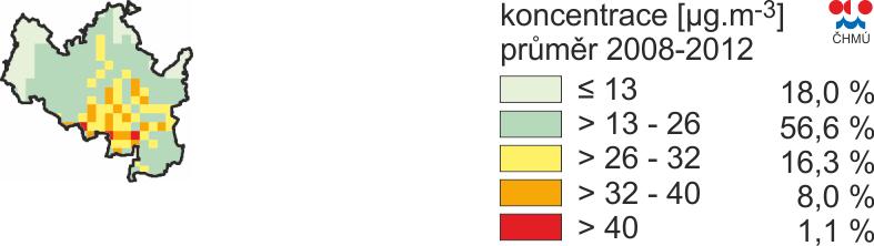 podstatnější charakteristika lokality (dopravní / pozaďová), než meteorologické podmínky.