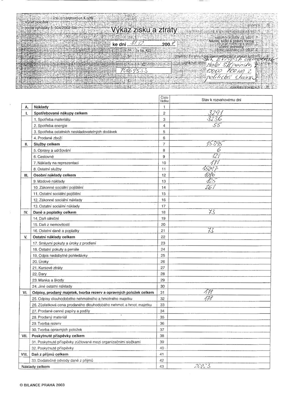 Číslo řádku A. Náklady I. Spotřebované 1 nákupy 2 1. Spotřeba materiálu 3 2. Spotřeba energie 4 3. Spotřeba ostatních neskladovatelných II. III. IV. V. dodávek.ss: 5 6 7 5.