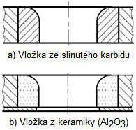 Konstruují se jako celistvé, nebo vložkované, přičemž vložkování se provádí buď na tažné hraně, nebo na válcové části v případě použití zdrsňujících vložek pro zvýšení tření a snížení