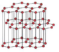 Uměle se dají fullereny připravit pyrolýzou organických sloučenin laserem. Výskyt fullerenů v přírodě byl prokázán v roce 2010. 10 11 Obr.