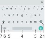 Klávesnice Bluetooth Na klávesnici na obrazovce můžete zadávat text ťuknutím na každé jednotlivé písmeno nebo s využitím funkce SwitfKey, která umožňuje sestavovat slova tažením prstu z písmene na