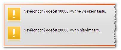 Interní energetický portál Přehled servisních výjezdů a požadavků na dispečink Porovnání nákladů na servis technologických zařízení jednotlivých objektů Přehled o stavu revizí technologických