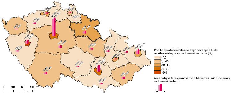8.2 Hluková zátěž obyvatelstva Královéhradecký kraj je zasažen značnou hlukovou zátěží obyvatelstva z provozu na hlavních silnicích 7.