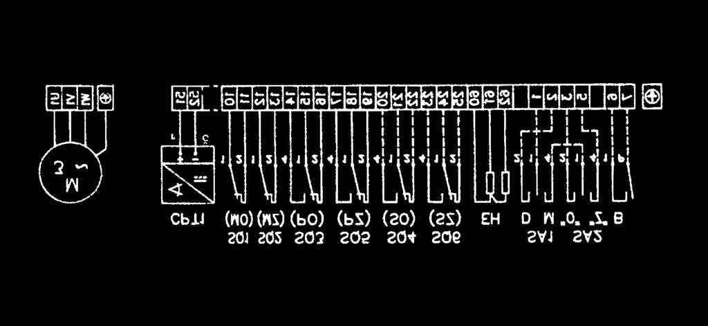 PT/A 4-20 AM-00 dynamická brzda KO stykač pro směr "otevírá" KZ stykač pro směr "zavírá" F tepelné relé SA přepínač ovládání "místní - dálkové" SA2 přepínač