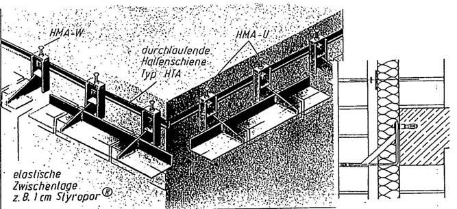 VRSTVENÉ