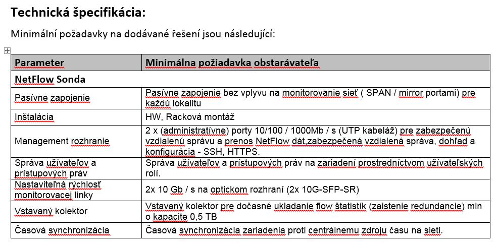 Technické a procesní specifikace coby