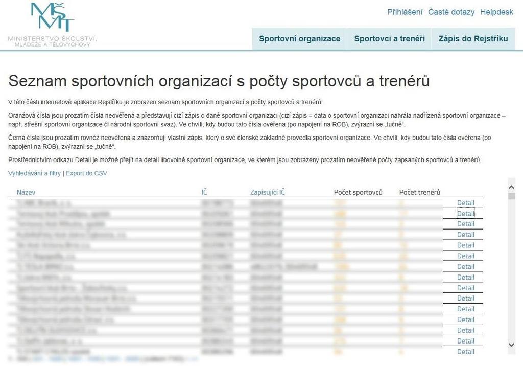 Strana: 11 2.2 Záložka Sportovci a trenéři V této části internetové aplikace Rejstříku je zobrazen seznam sportovních organizací.