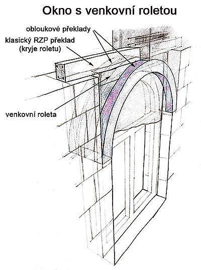 KAMENNÁ