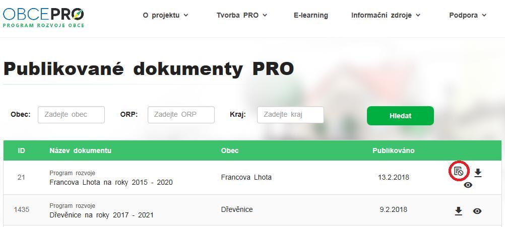 3.5. Publikování PRO V případě, že jsou všechny části dokumentu zpracovány, je vhodné dokument exportovat do formátu PDF (Obr.