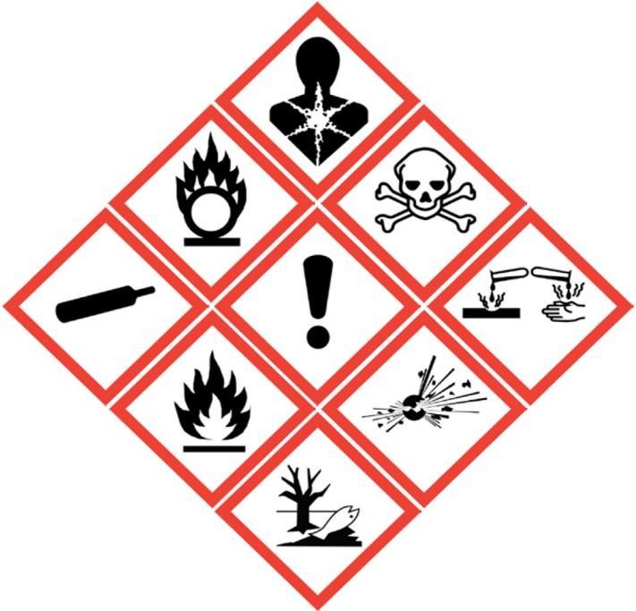 Kategorizace odpadů HP8: Žíravé (GHS05) HP9: Infekční (viz vyobrazený symbol) HP10: Toxické pro