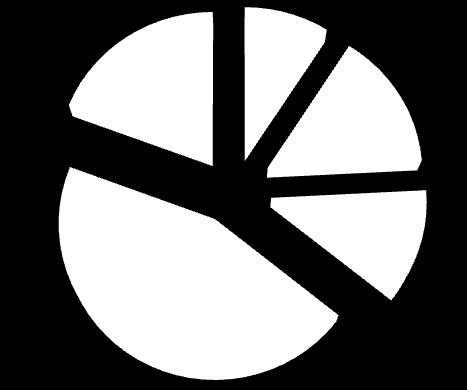 Celková doba cvičení 27; 7% 11; 3% 143; 38% 51; 14% 140; 38% Méně neţ jeden rok 1 2 roky 3 5 let 5 10 let 10 let a více Graf 9 - Vyjádření celkové doby cvičení respondentů Cíle a motivace Pro většinu