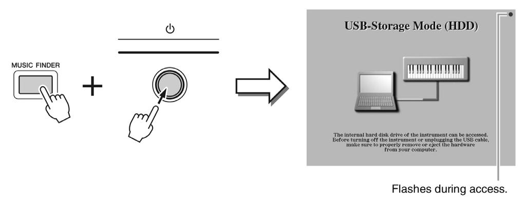 Přenos dat Vypněte nástroj a připojte Tyros5 k počítači pomocí portu USB TO HOST.