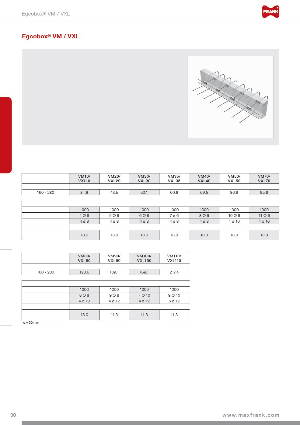 Speciální prvky Další standardní prvky Atiky, konzoly, parapety Podepřené balkony Konzolové balkony Technická data Tloušťka stropu: h = 160 280 mm Šířka spáry VM: f = 80 mm Šířka spáry VXL: f = 120