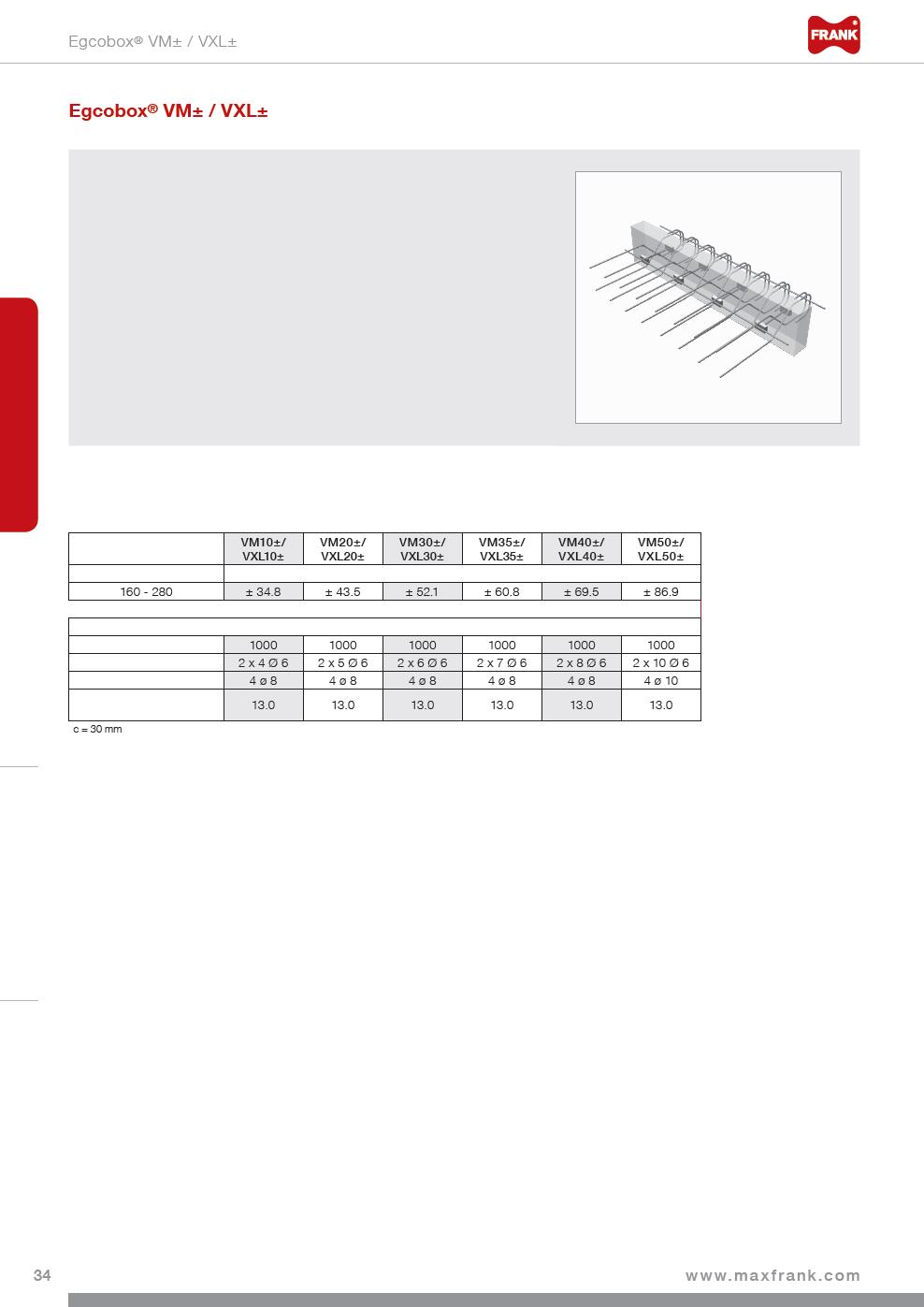 Speciální prvky Další standardní prvky Atiky, konzoly, parapety Podepřené balkony Konzolové balkony Technická data Tloušťka stropu: h = 160 280 mm Šířka spáry VM ±: f = 80 mm Šířka spáry VXL±: f =