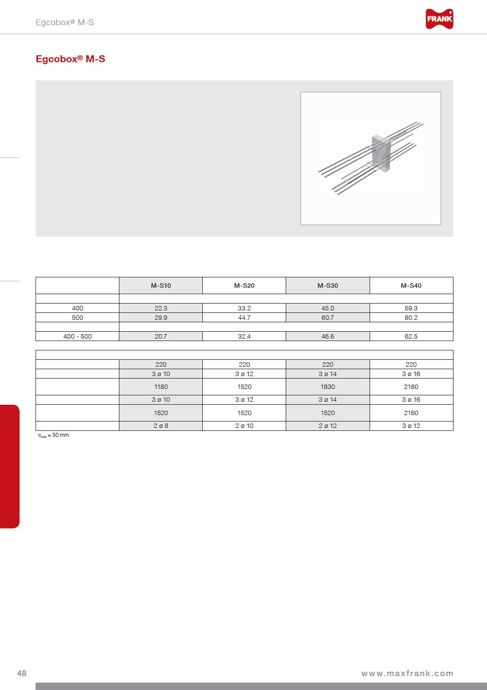 Speciální prvky Další standardní prvky Atiky, konzoly, parapety Podepřené balkóny Konzolové balkóny Technická data Výška v připojení: h = 400 500 mm Šířka spár: f = 80 mm (jiné rozměry na vyžádání)