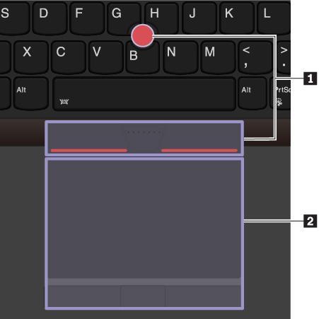 Ve výchozím nastavení je zapnuto polohovací zařízení TrackPoint i dotyková ploška s tlačítky a jsou povolena dotyková gesta.