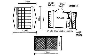 Chod odsavače, včetně změny otáčení, může být automaticky řízen externím čidlem, např. Vlhkosti.