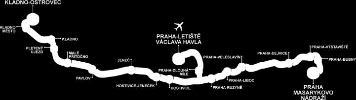 Plán udržitelné mobility Prahy a okolí Návrh () 38 Zřízení železniční linky S71 243 Železniční odstavy 218 Zastávka Praha-Jahodnice 219 Zastávka Praha-Dolní Počernice Jih Proč jsou tyto projekty