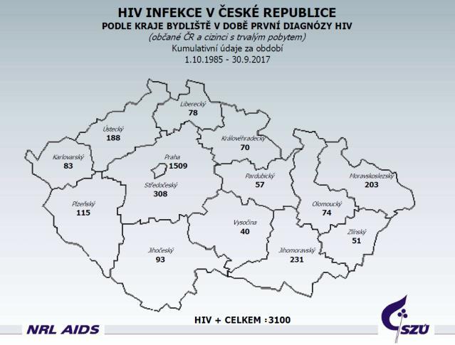 ZŠ a SŠ 4 stanoviště) Světlo pro AIDS a Světový den proti