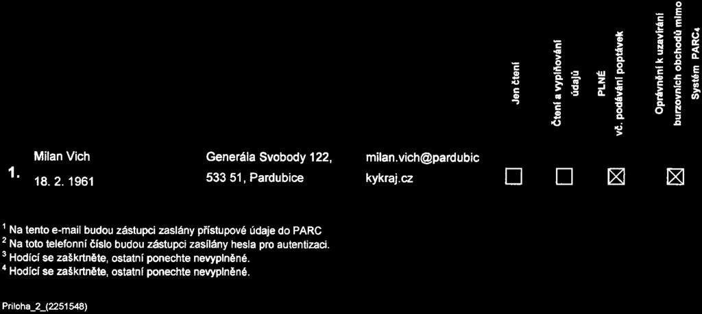 Č: CZ70892822 Zastoupený: JUDr. Martin Netolický, Ph. D. Zapsaný ve veřejném seznamu: Výpis z registru ekonomických subjektů č. j.