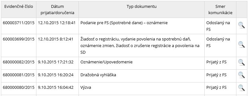 12. Spis subjektu 5) Prihlásený používateľ zvolí v menu OIZ záložku Spis subjektu/obsah spisu. Pozn.