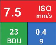 diagnostikuje úroveň vibrací, nevývahu, nesouosost nebo vůle. Přímé odečty 1x, 2x, 3x ot./min.