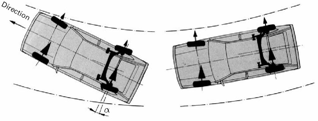většinou pryžová ložiska a ty dovolí mírné relativní pohyby nápravy vůči karoserii. Pryžová ložiska jsou umístěna v přední části podélných ramen, které jsou spojeny příčkou tvaru U (obr. 2.34).