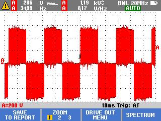 Analyzátory motorových pohonů Fluke MDA-510 a MDA-550 přinášejí měření s nápovědou analýza nikdy nebyla snadnější Vstupní hodnoty pohonu Měřte vstupní napětí i proud, srovnejte jmenovité napětí