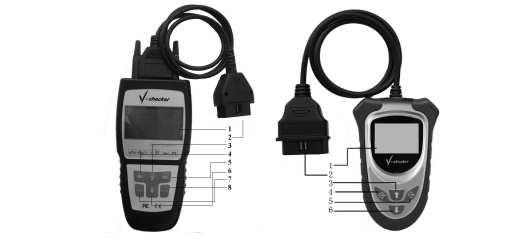 Vzhled a popisy tlačítek Vzhled V-CHECKER je zobrazen na obrázku nahoře. 1. LCD obrazovka: 128 * 64 pixelů 2. Diagnostický prodlužovací kabel: OBDII-16PIN 3.