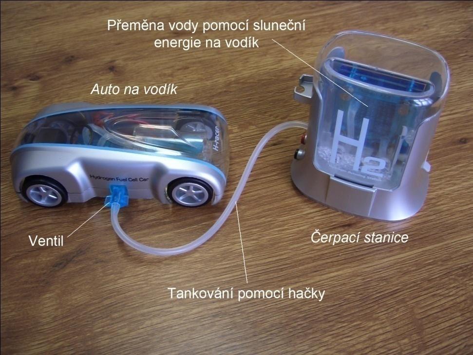 9.2 Prezentace autíčka Při návštěvě ÚJV jsme dostali jako vánoční dárek od pana Ing. Janíka autíčko na vodík, které se dá běžně zakoupit. Byli jsme velice překvapeni.