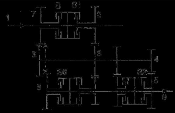 Obrázek 8: Reverzace v části převodovky Full PowerShift [5] str. 46 vstupní hřídel; 2, 3, 4, 5, 6, 7, 8 ozubená kola; 9 výstupní hřídel; S, S, S 2, S 6 lamelové spojky 5.