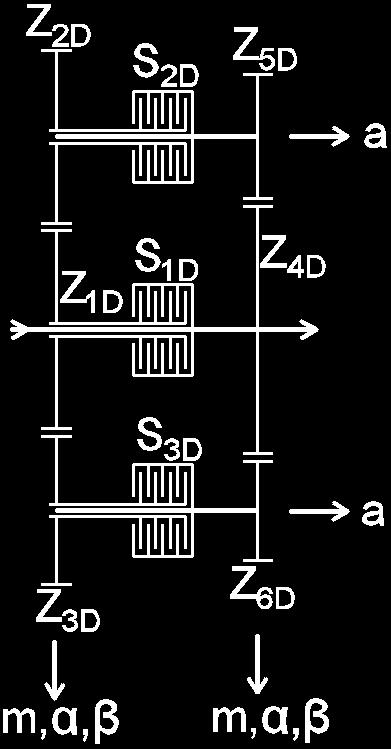 Páry ozubených kol z 2D, z D a z 5D, z 4D musí mít identickou osovou vzdálenost a. Pro páry kol z D, z 3D a z 4D, z 6D platí totéž.
