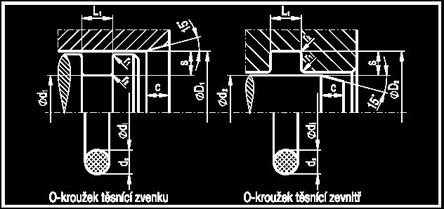 [mm] = sražení [mm] 0.