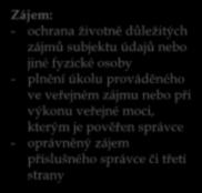 důležitých zájmů subjektu údajů nebo jiné fyzické osoby - plnění úkolu prováděného ve veřejném zájmu nebo