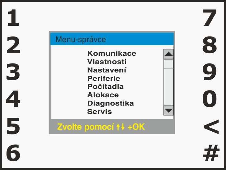 Pro vstup do menu stiskněte obě zelené šipky současně a zadejte heslo 9999 a potvrďte OK: [ + ] [OK] Vstoupili jste